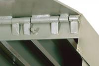 Poweramp Hydraulic Dock Levelers, Spectrum Facility Solutions